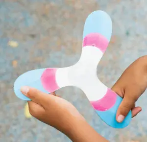 Kundenrückgewinnung Beitragsbild